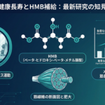 HMBサプリメントとレジスタンストレーニングの科学的エビデンス